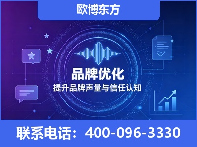 万源-品牌数字认知资产