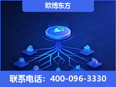 万源-全链豆包优化